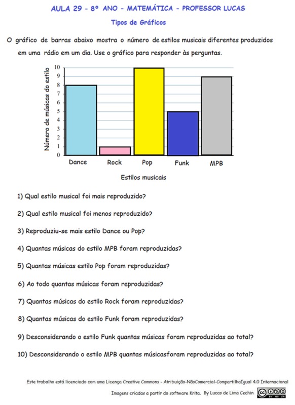 8º ANO AULA 29.png