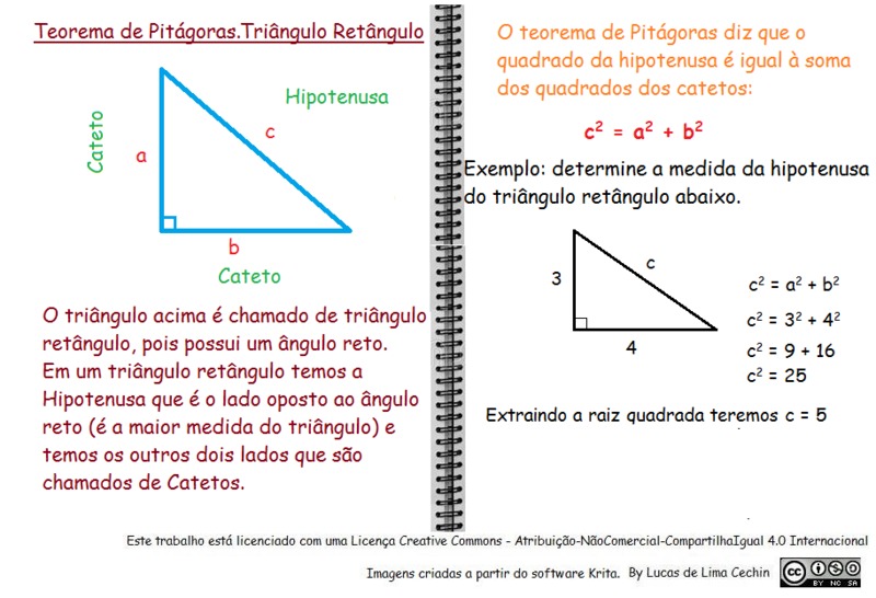 9 ANO TEOREMA DE PITÁGORAS.png