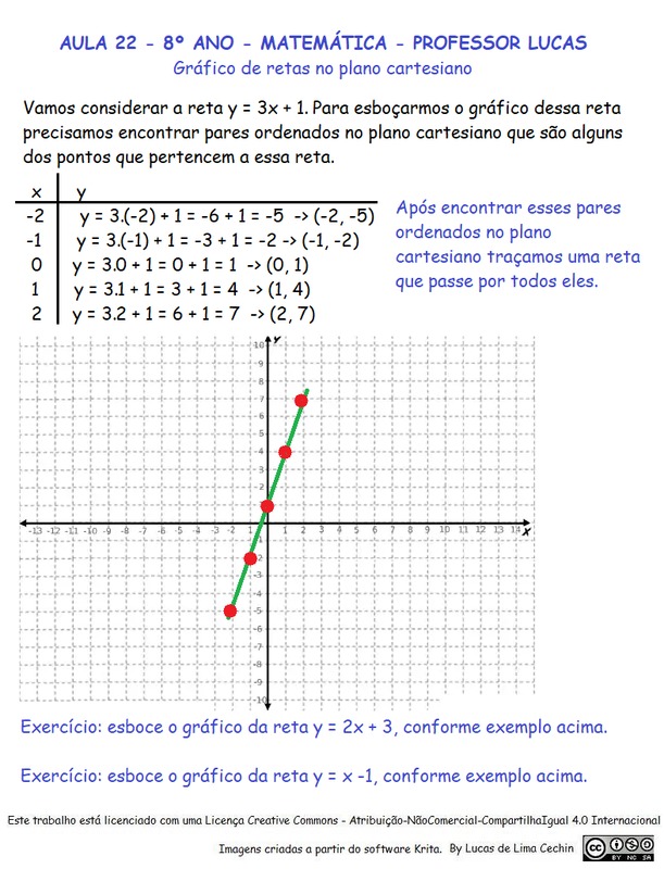 8º ano aula 22.png