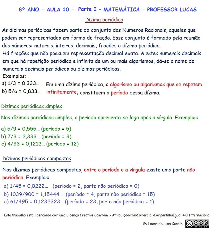 8º ANO AULA 10 PARTE I  DÍZIMAS PERIÓDICAS.png